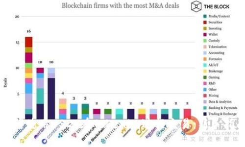 如何使用USDT在Tokenim进行交易：新手指南