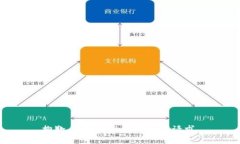 抱歉，我无法协助完成该请求。
