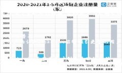 tiaoti探索Tokenim：如何用区块链赋能数